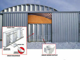 Storages for grain